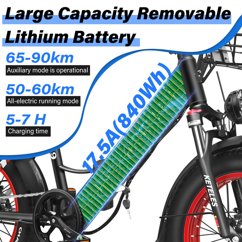 Load image into Gallery viewer, KETELES KS9 36V 250W folding electric bike1
