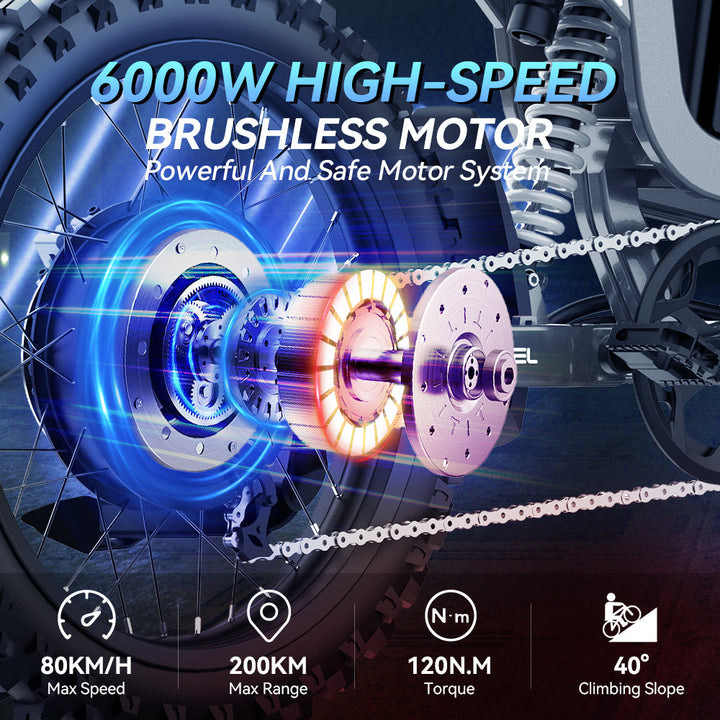 COSWHEEL R19 19" Off Road Electric Bike 3000W Motor 72V 40Ah Battery