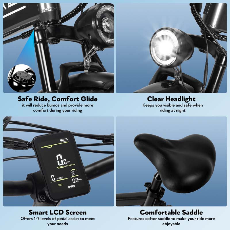 E20 20-Inch Fat Tire Electric Bike with 1000W Rear Motor Dual Suspension and 48V 15Ah Battery
