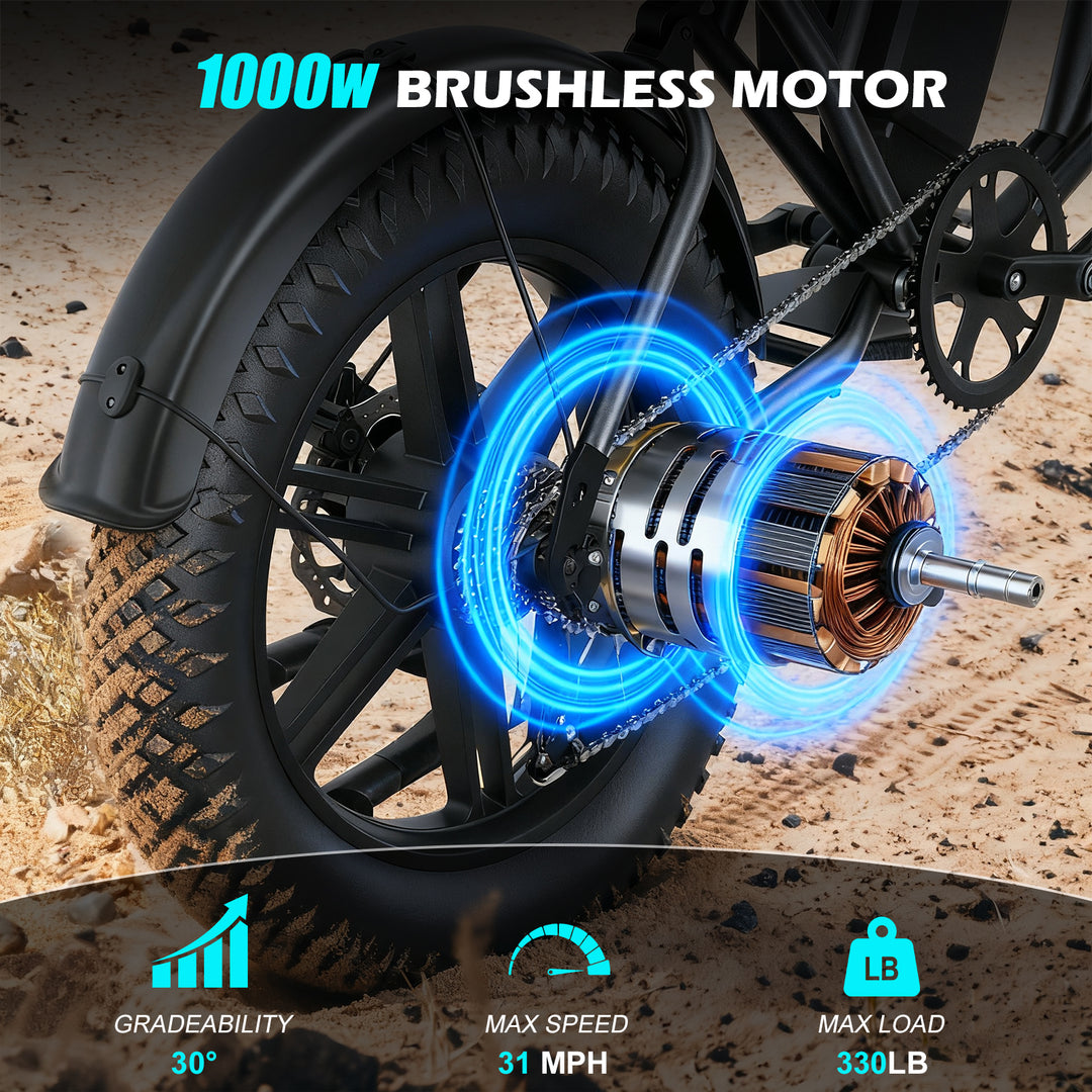 EBIKESZ G60 1000W Rear Motor Fat Tire E-Bike – Extended Range 48V 20Ah Lithium Battery All-Terrain Electric Bicycle
