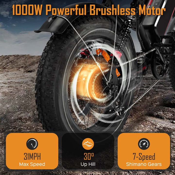 20-Inch Fat Tire Electric Bike with 1000W Motor 48V 17.5Ah Battery and Hydraulic Disc Brakes