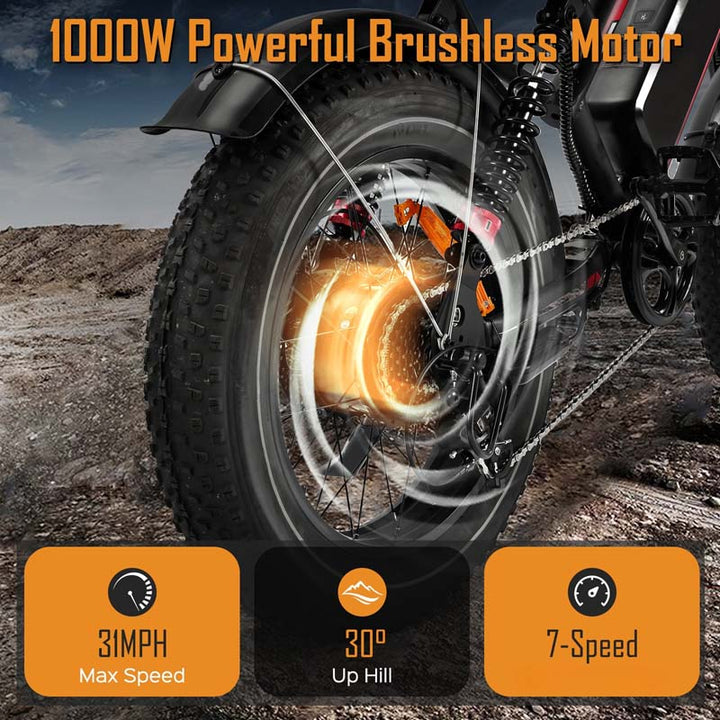 20-Inch Fat Tire Electric Bike with 1000W Motor 48V 17.5Ah Battery and Hydraulic Disc Brakes