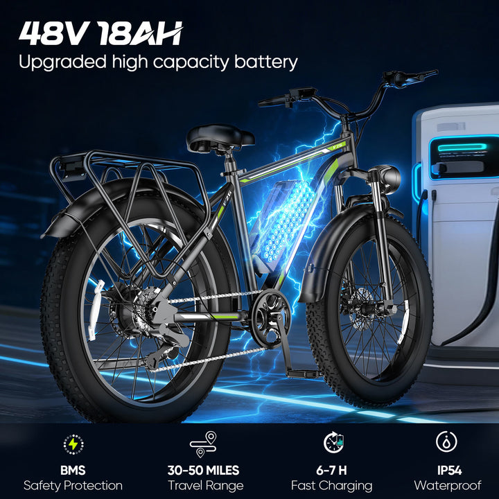 EBIKESZ F26 1000W Rear Motor Fat Tire Electric Bike – 48V 15.6Ah Long Range Cruising Ebicycle with 26x4" All-Terrain Tyres