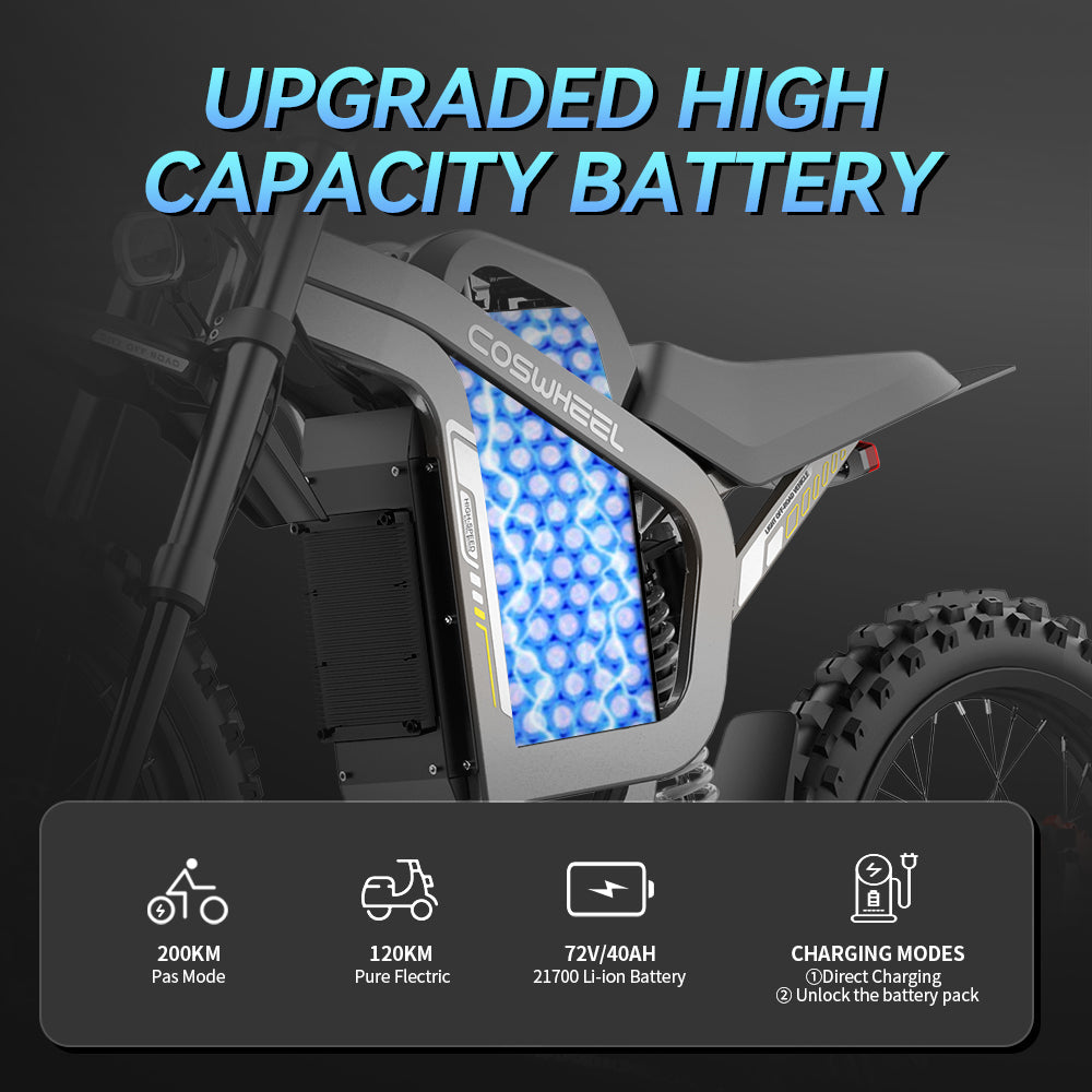 COSWHEEL R19 19" Off Road Electric Bike 3000W Motor 72V 40Ah Battery