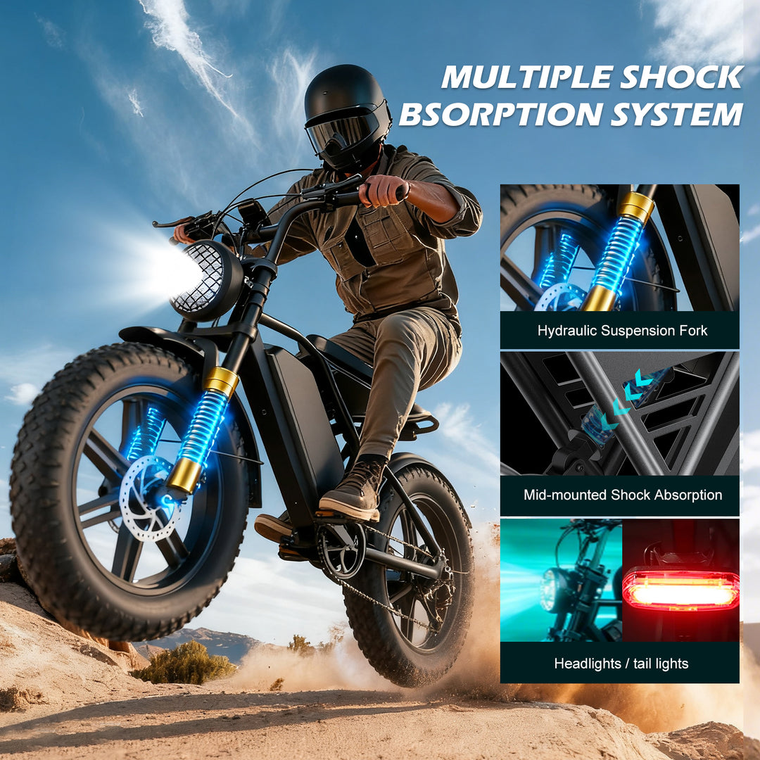 EBIKESZ G60 1000W Rear Motor Fat Tire E-Bike – Extended Range 48V 20Ah Lithium Battery All-Terrain Electric Bicycle