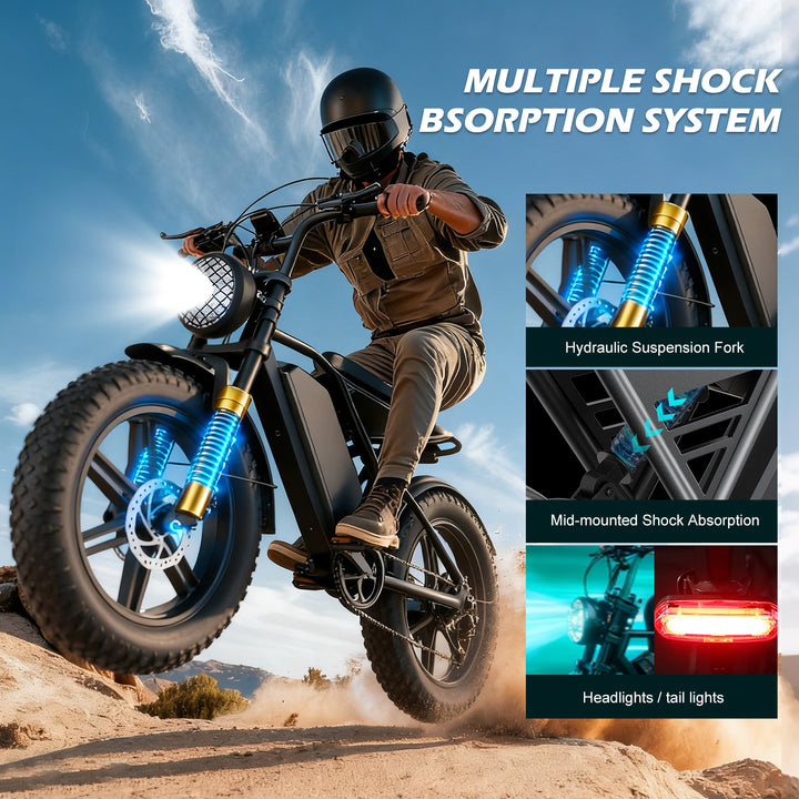 EBIKESZ G60 1000W Rear Motor Fat Tire E-Bike – Extended Range 48V 20Ah Lithium Battery All-Terrain Electric Bicycle