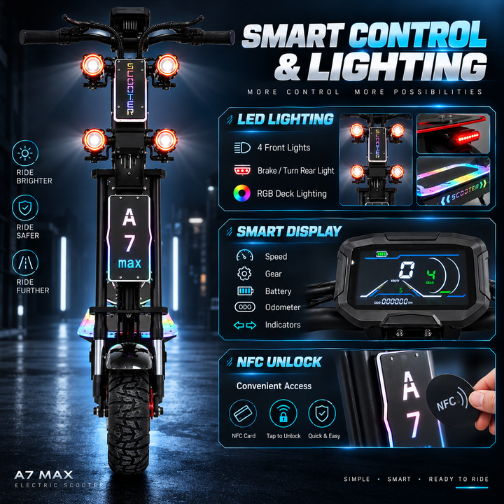 EBIKESZ A7 MAX 13" Off-Road Electric Scooter | 10000W Dual Motors (2*5000W), 72V 50Ah Battery, 59 MPH, Hydraulic Suspension Foldable High-Performance E-Scooter