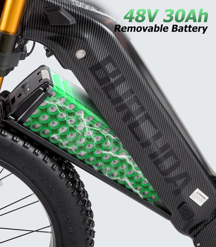 BURCHDA HC26 Electric Bike Available in Single 1000W or Dual 2000W Motor Configurations