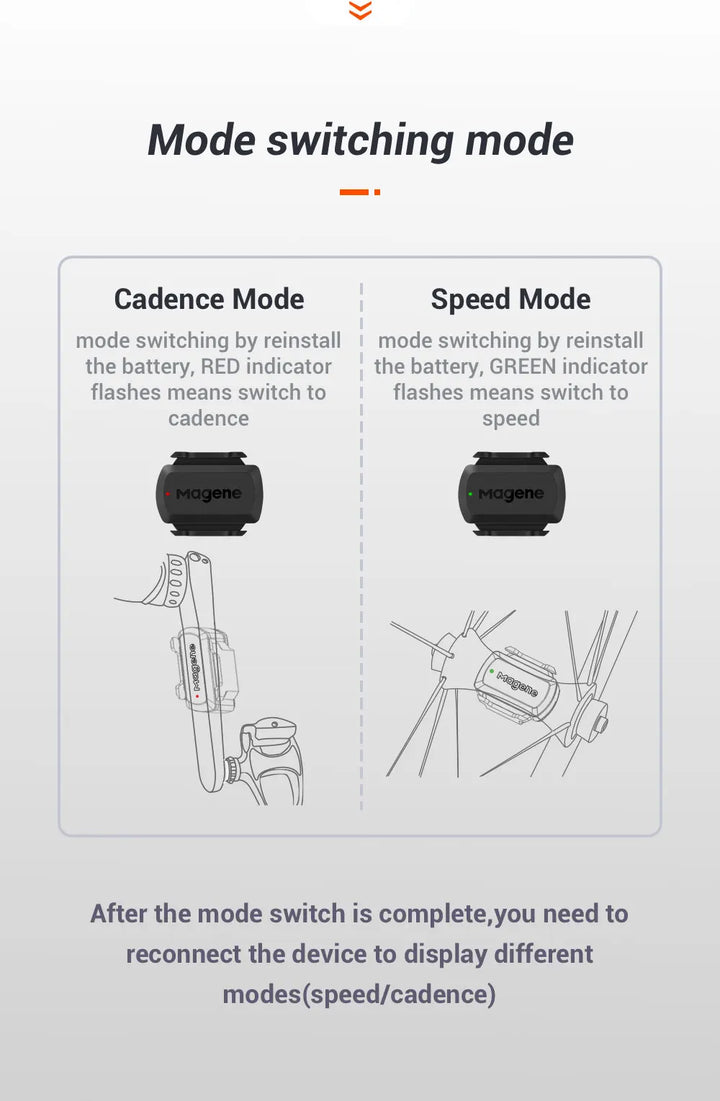 Magene S3+ Speed &amp; Cadence Dual Sensor - ANT+ Bluetooth Wireless Speedmeter - 9g Magnetless Geomagnetic Sensor for Garmin &amp; Wahoo