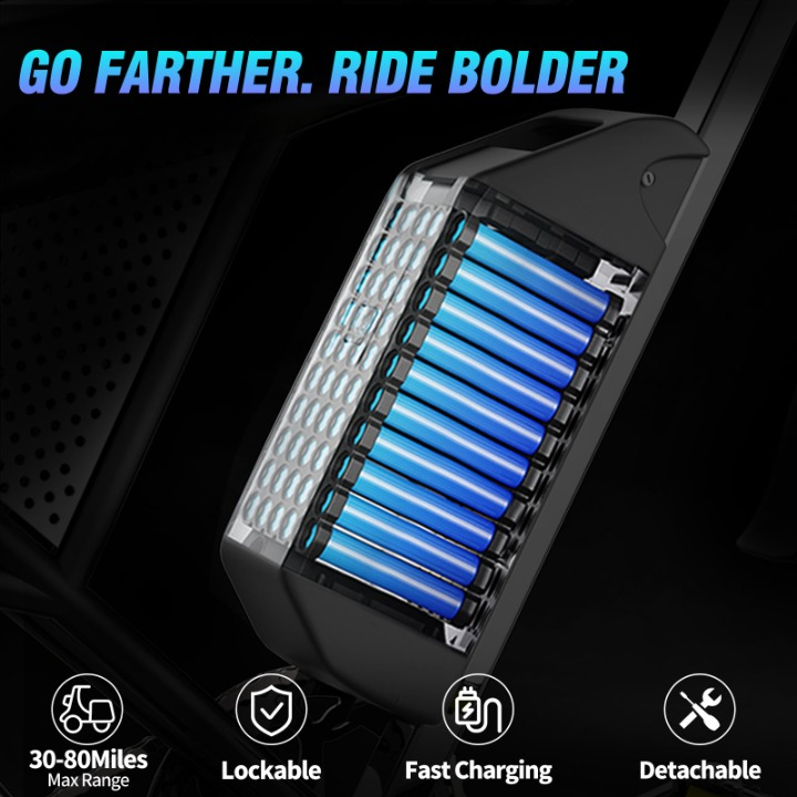 YVY K20 All-Terrain Fat Tire Electric Bike | 1500W High-Torque Brushless Motor, 48V 20Ah Battery