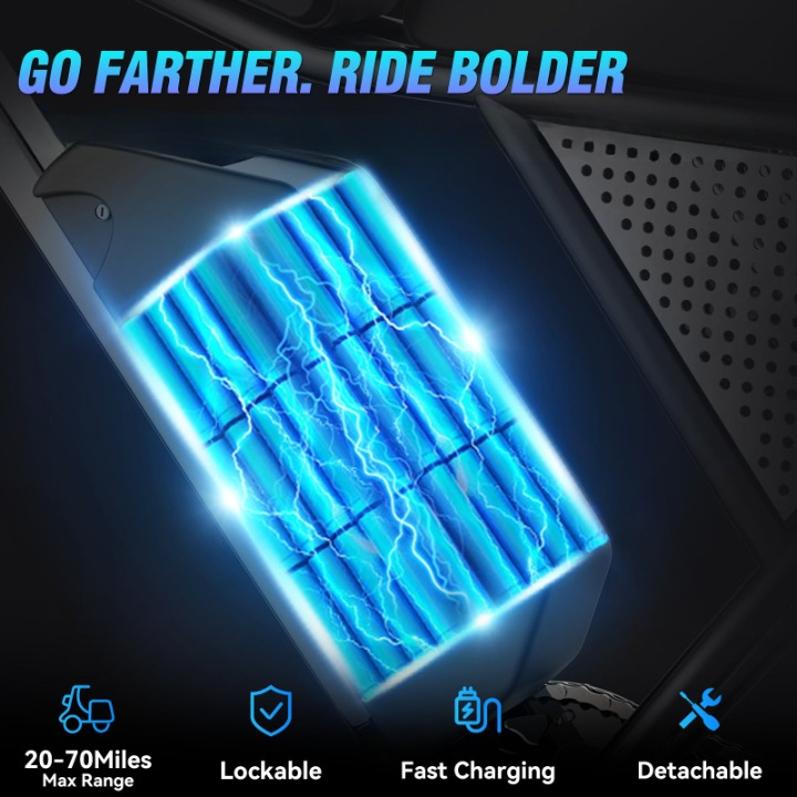 YVY K20 Lite Urban Explorer Fat Tire E-Bike | 1000W Brushless Motor, 48V 15Ah Removable Battery