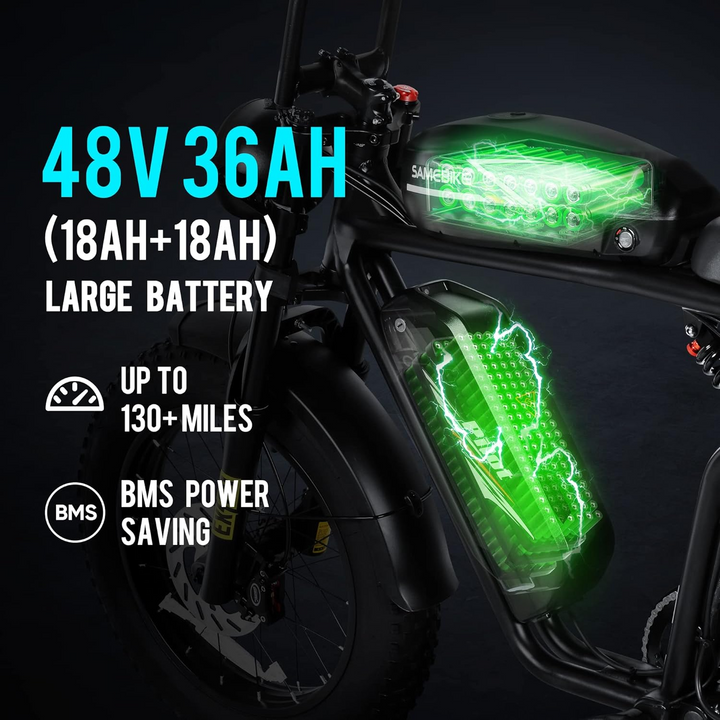 Samebike M20-III High Torque Electric Bicycle with 160+Nm Motor and 4.2" Color LCD