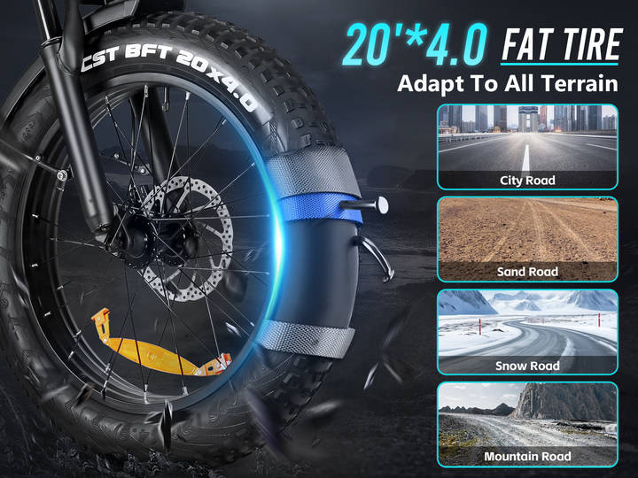 Samebike RS-A02 Pro Fat Tire Off-Road Electric Bike with 4" Grip Tires and Powerful Motor