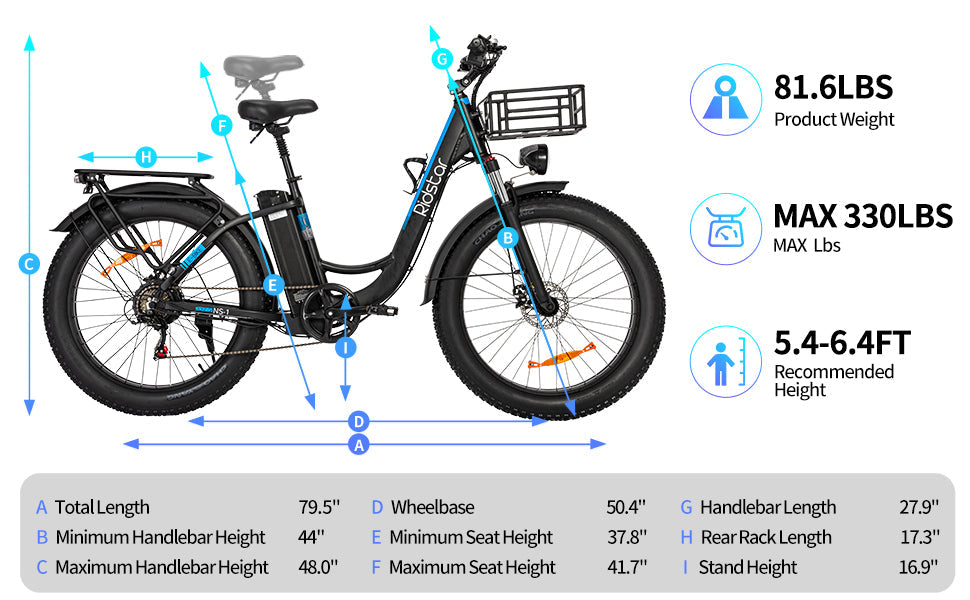 Ridstar MN26 Fat Tire Electric Bike 26 Inch 1500W Motor 48V 20Ah Step Through Commuter Ebike