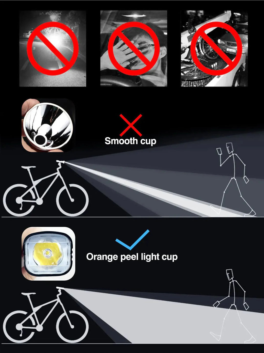 CYCLAMI Super Bright Bike Front Light - IPX6 Waterproof LED Headlight - Type-C Rechargeable Night Riding Safety Lamp for MTB &amp; Road