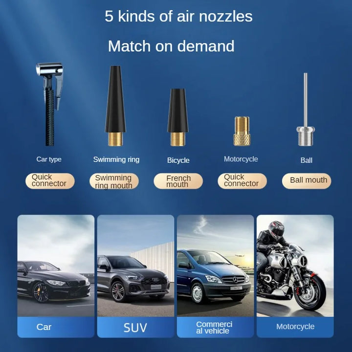 Cordless Car Tire Pump 150PSI - Portable Electric Air Compressor for Bike &amp; Ball