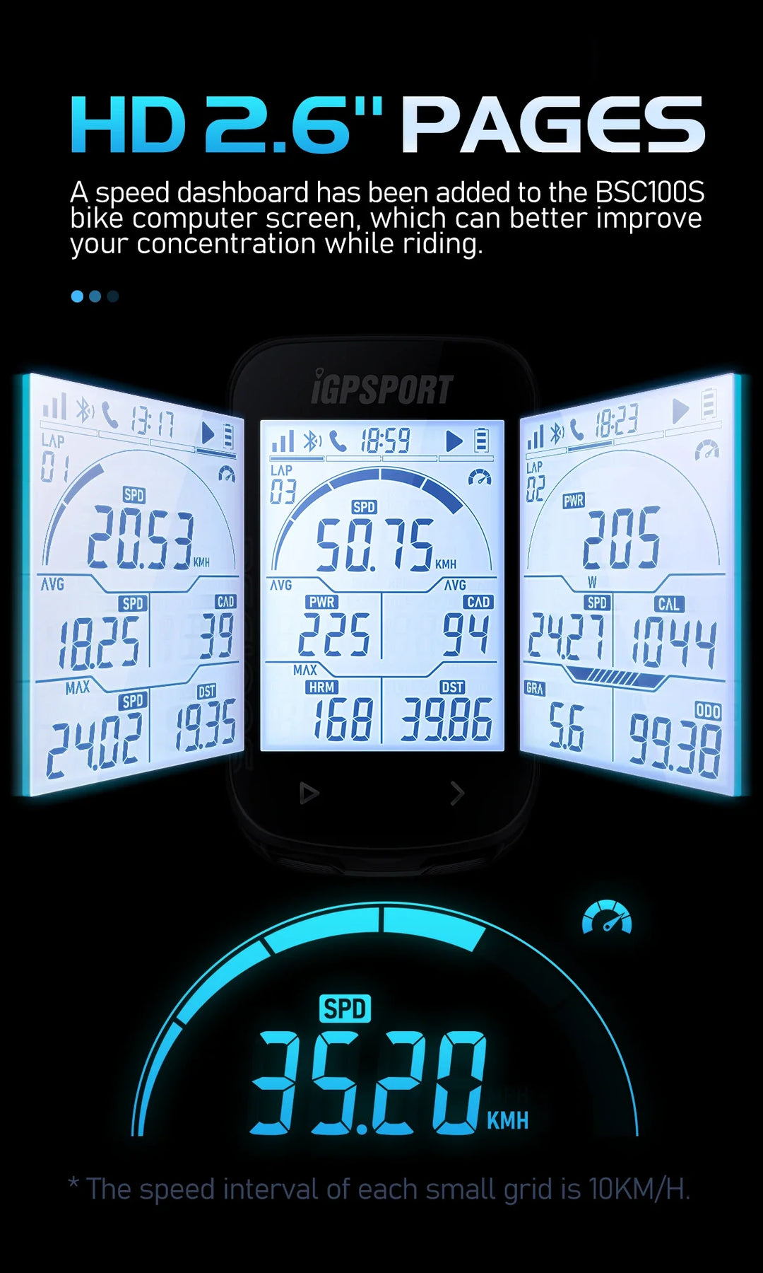 iGPSPORT BSC100S Smart GPS Bike Computer - 40H Battery Life, ANT+ &amp; Bluetooth Sync, Waterproof Cycling Speedometer