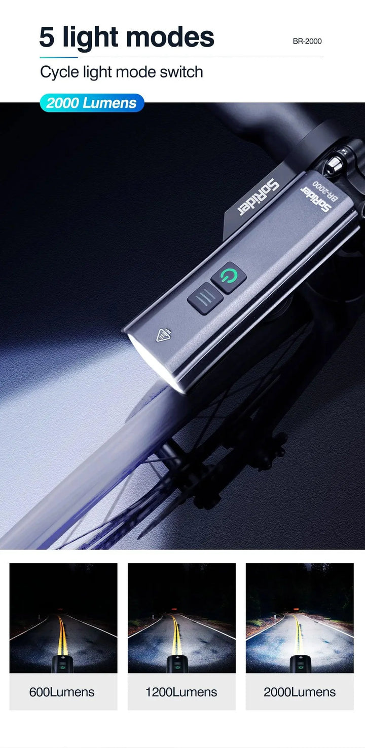 CYCLAMI Super Bright Bike Front Light - IPX6 Waterproof LED Headlight - Type-C Rechargeable Night Riding Safety Lamp for MTB &amp; Road