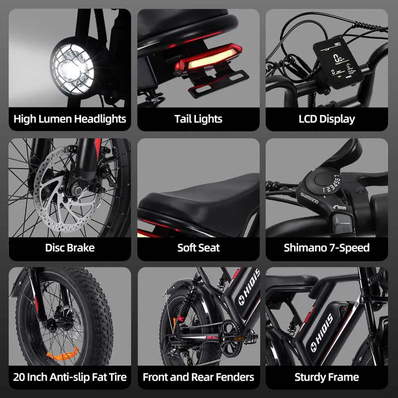 EBIKESZ S8-Dual 20-Inch Fat Tire AWD Electric Bike with 2000W Dual Motor and 48V 25Ah Battery