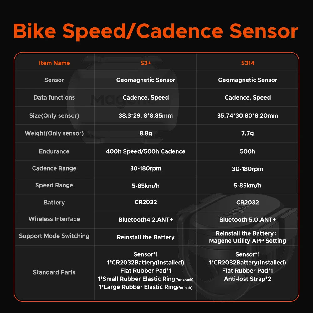 Magene S3+ Speed &amp; Cadence Dual Sensor - ANT+ Bluetooth Wireless Speedmeter - 9g Magnetless Geomagnetic Sensor for Garmin &amp; Wahoo