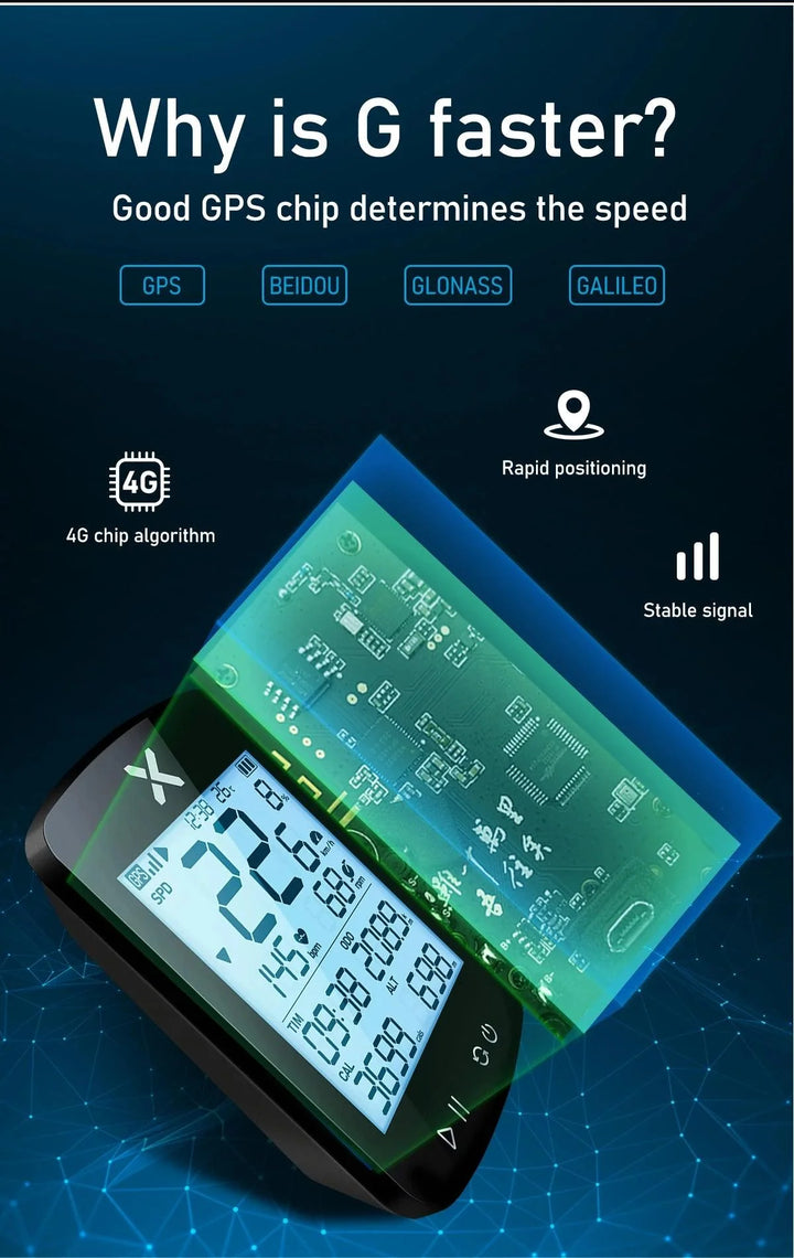 XOSS G+ G2 Smart GPS Bike Computer - 2nd Generation Wireless Cycling Speedometer with ANT+ &amp; Bluetooth for Strava Sync