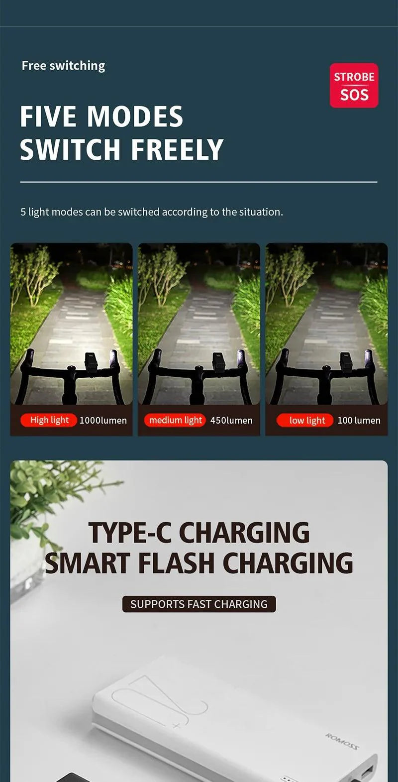 CYCLAMI Super Bright Bike Front Light - IPX6 Waterproof LED Headlight - Type-C Rechargeable Night Riding Safety Lamp for MTB &amp; Road