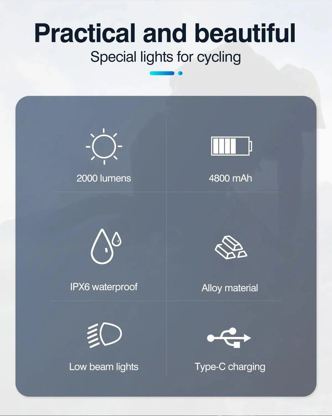 CYCLAMI Super Bright Bike Front Light - IPX6 Waterproof LED Headlight - Type-C Rechargeable Night Riding Safety Lamp for MTB &amp; Road