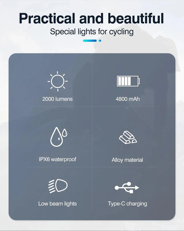 CYCLAMI Super Bright Bike Front Light - IPX6 Waterproof LED Headlight - Type-C Rechargeable Night Riding Safety Lamp for MTB &amp; Road