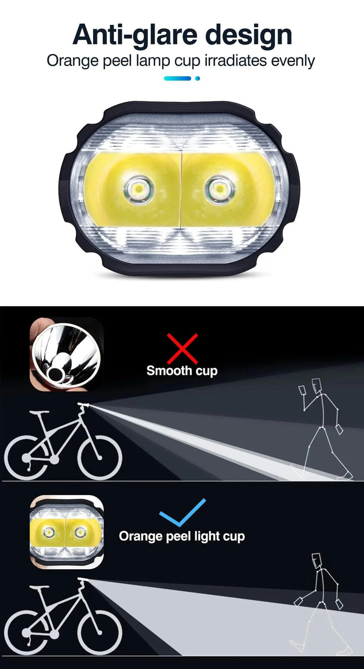 CYCLAMI Super Bright Bike Front Light - IPX6 Waterproof LED Headlight - Type-C Rechargeable Night Riding Safety Lamp for MTB &amp; Road
