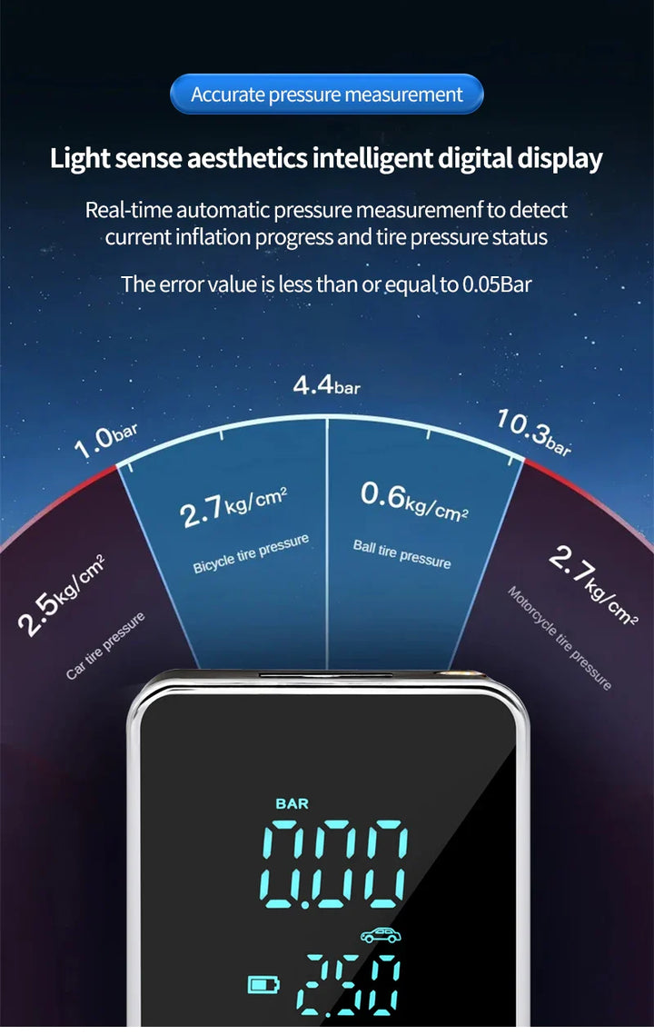150PSI Smart Touch Screen Tire Inflator - Portable Wireless Electric Air Pump for Car &amp; Bike