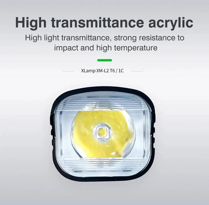 CYCLAMI Super Bright Bike Front Light - IPX6 Waterproof LED Headlight - Type-C Rechargeable Night Riding Safety Lamp for MTB &amp; Road