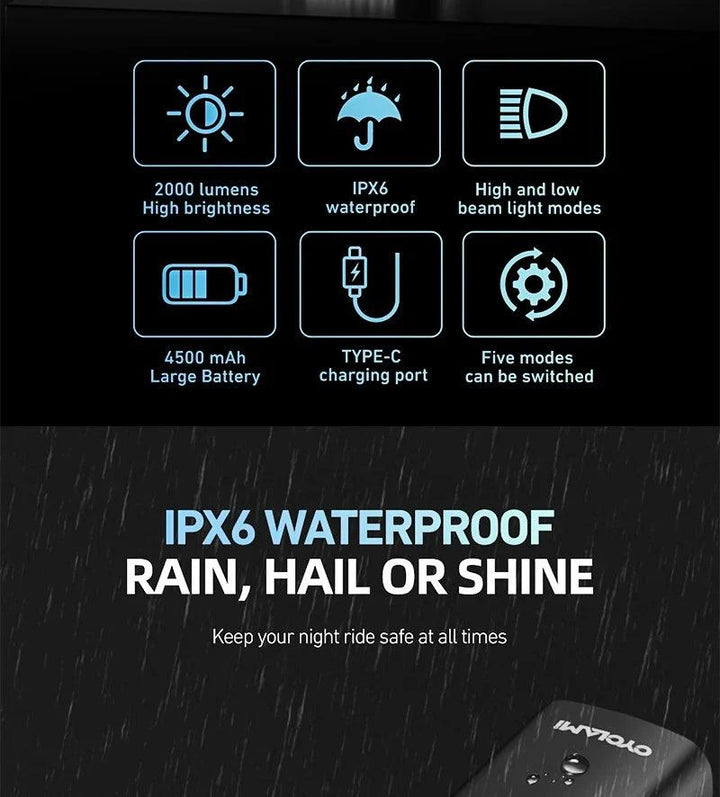 CYCLAMI Super Bright Bike Front Light - IPX6 Waterproof LED Headlight - Type-C Rechargeable Night Riding Safety Lamp for MTB &amp; Road