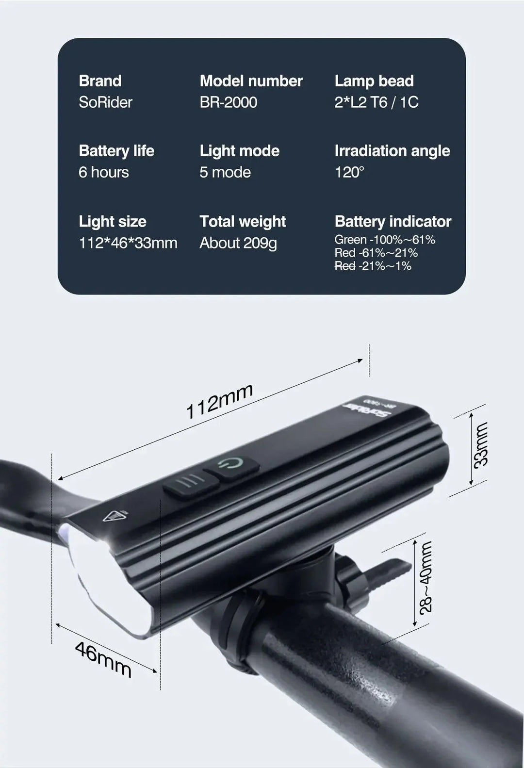 CYCLAMI Super Bright Bike Front Light - IPX6 Waterproof LED Headlight - Type-C Rechargeable Night Riding Safety Lamp for MTB &amp; Road