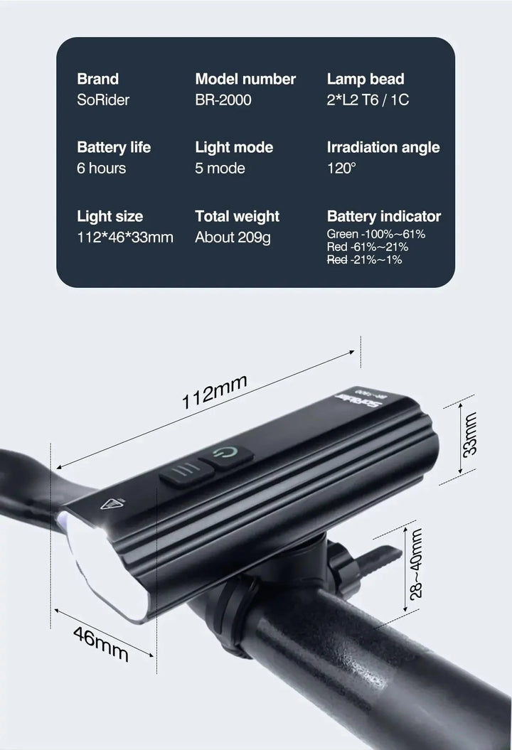 CYCLAMI Super Bright Bike Front Light - IPX6 Waterproof LED Headlight - Type-C Rechargeable Night Riding Safety Lamp for MTB &amp; Road