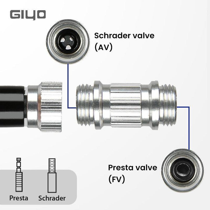 GIYO 120psi Portable Mini Bike Pump - Ultralight Aluminum Alloy Inflator - Hidden Hose Design for Presta &amp; Schrader Valves (GP-89/871A/GM-571E)