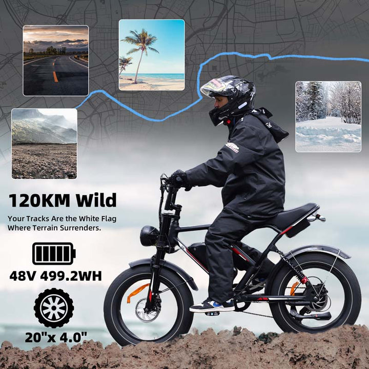EBIKESZ S8-Dual 20-Inch Fat Tire AWD Electric Bike with 2000W Dual Motor and 48V 25Ah Battery