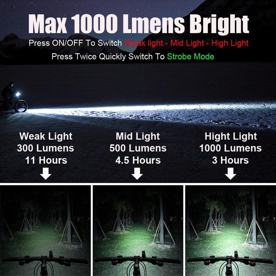 NEWBOLER 1000 Lumen Bicycle Light - 4800mAh High Capacity Battery - USB-C Rechargeable with Power Bank Function - Anti-Glare High/Low Beam Bike Lamp