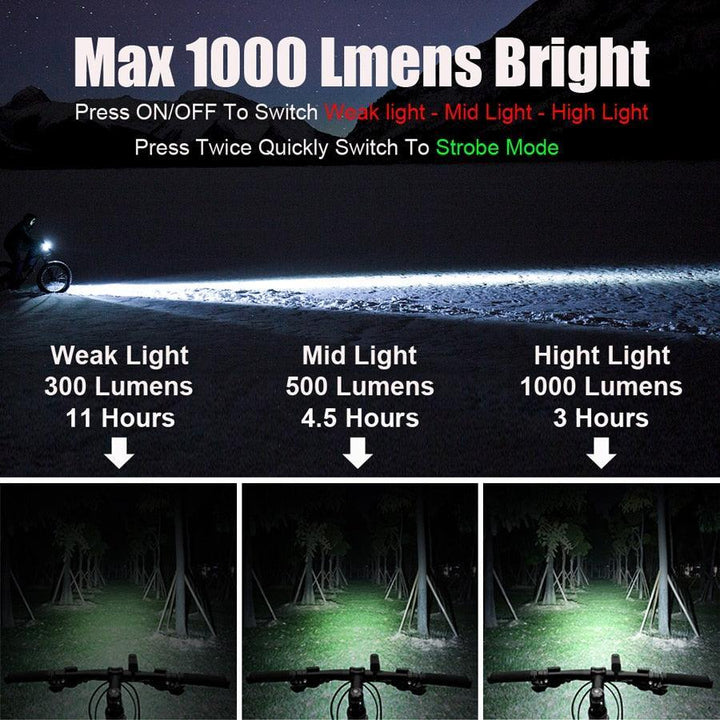 NEWBOLER 1000 Lumen Bicycle Light - 4800mAh High Capacity Battery - USB-C Rechargeable with Power Bank Function - Anti-Glare High/Low Beam Bike Lamp