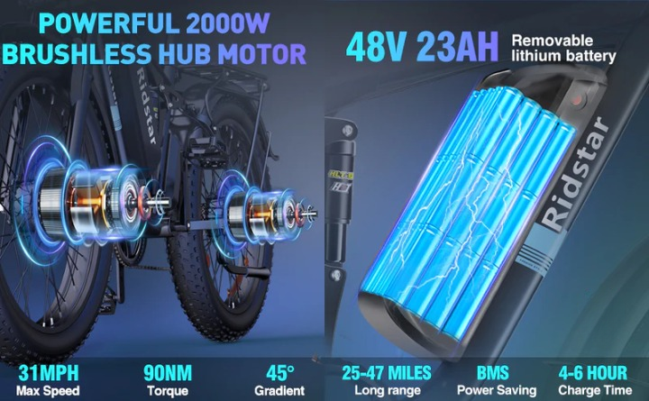 Ridstar E26 Pro Dual Motor Fat Tire Electric Bike | 2000W Combined Output, 48V 23Ah Battery