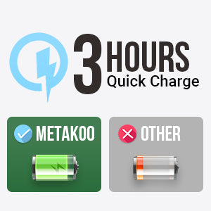Metakoo 26&
