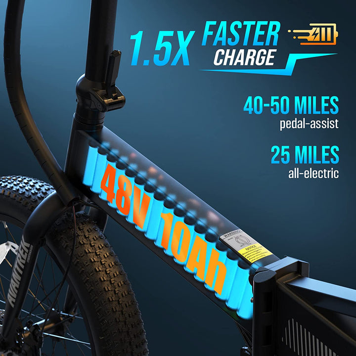 Macrover IPX200 500W Folding Electric Bicycle Macmission