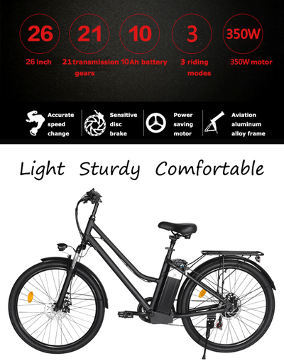 EBIKESZ BK1 Electric Bicycle, 350W Motor,36V 10AH Removable Battery EBIKESZ