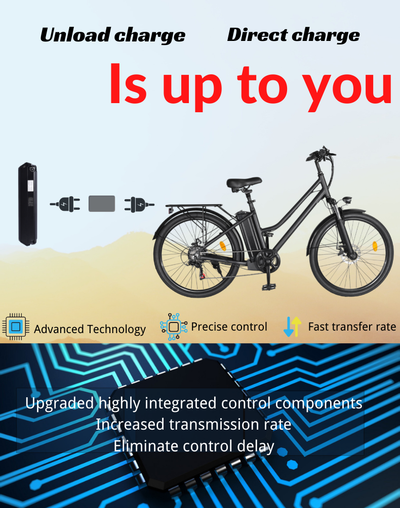 EBIKESZ BK1 Electric Bicycle, 350W Motor,36V 10AH Removable Battery EBIKESZ
