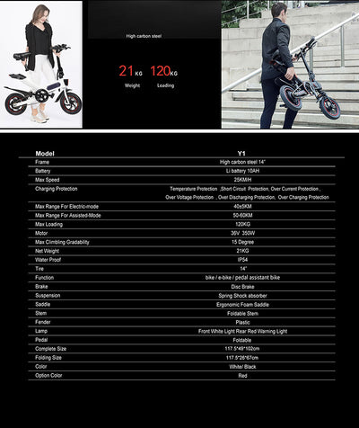 EBIKESZ Y1 Electric Bicycle, 350W Motor,36V 10AH City EBIKE EBIKESZ