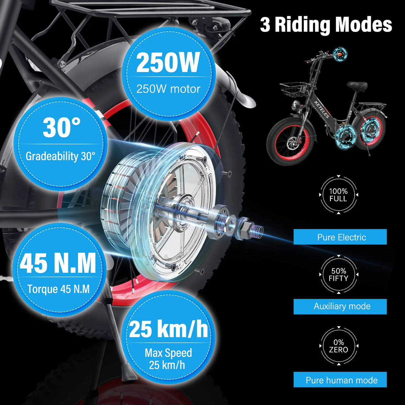 KETELES KS9 36V 250W folding electric bike2